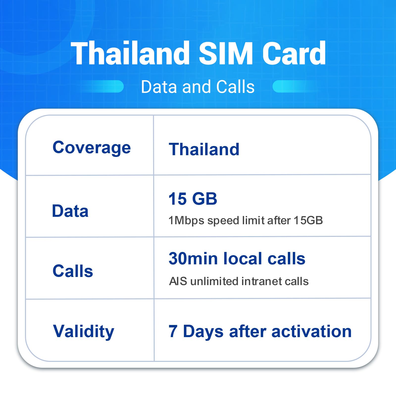 Plug & Play, AIS Thailand Prepaid SIM Card - 7 Days with 15GB High-Speed Data + Local Calls - Unlimited in-Network Calls & SMS - Use Google, Instagram, Twitter - 3-in-1 SIM for Unlocked Smartphones