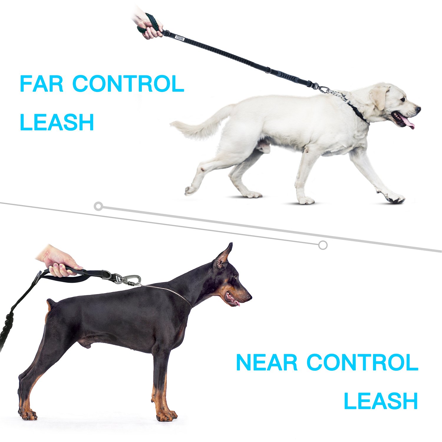 IrisCargo Hundeleine Hundeführleine 1,3m- 1,6m Einziehbare Führleine, Massiv und Verstellbar Hunde Leine, mit Reflexstreifen Rollleinen flexileine Schwarz, Geeignet für Alle Hunde, Max Last ca. 180kg