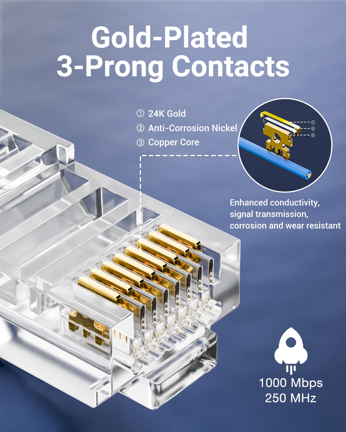 VCE UL Listed Cat6 RJ45 Pass Through Connectors 50-Pack, Cat 6/Cat 5e RJ45 Ends Gold Plated for Solid or Stranded UTP Network Cable Support PoE