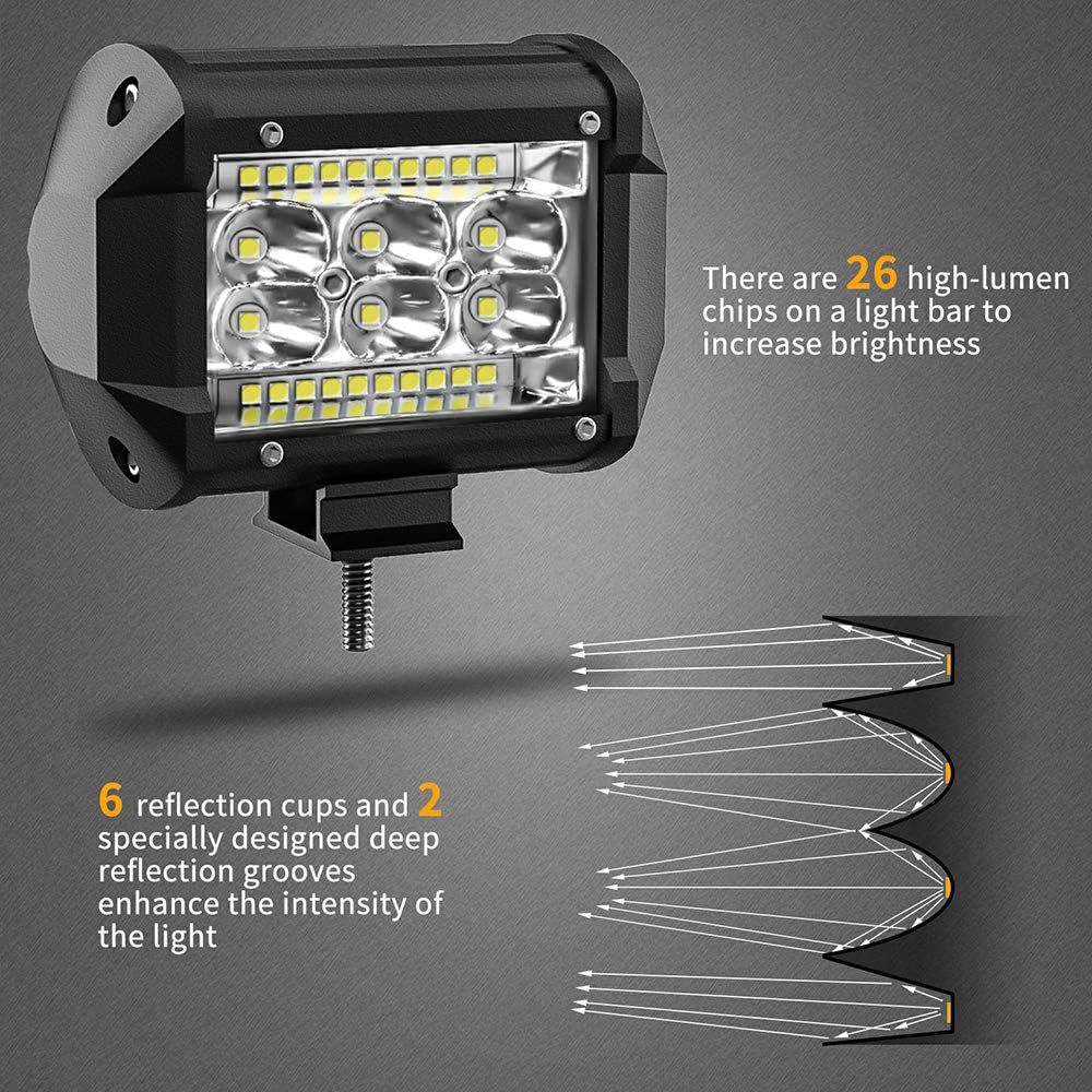 San Young 78W LED Pods Light Bar 10PCS 4 inch LED Light Pods Spot Offroad Lights Bar Combo Beam, high Brightness led Light Bars for Trucks Off-Road SUV Tractor Rv ATV UTV Boat Lighting: Automotive
