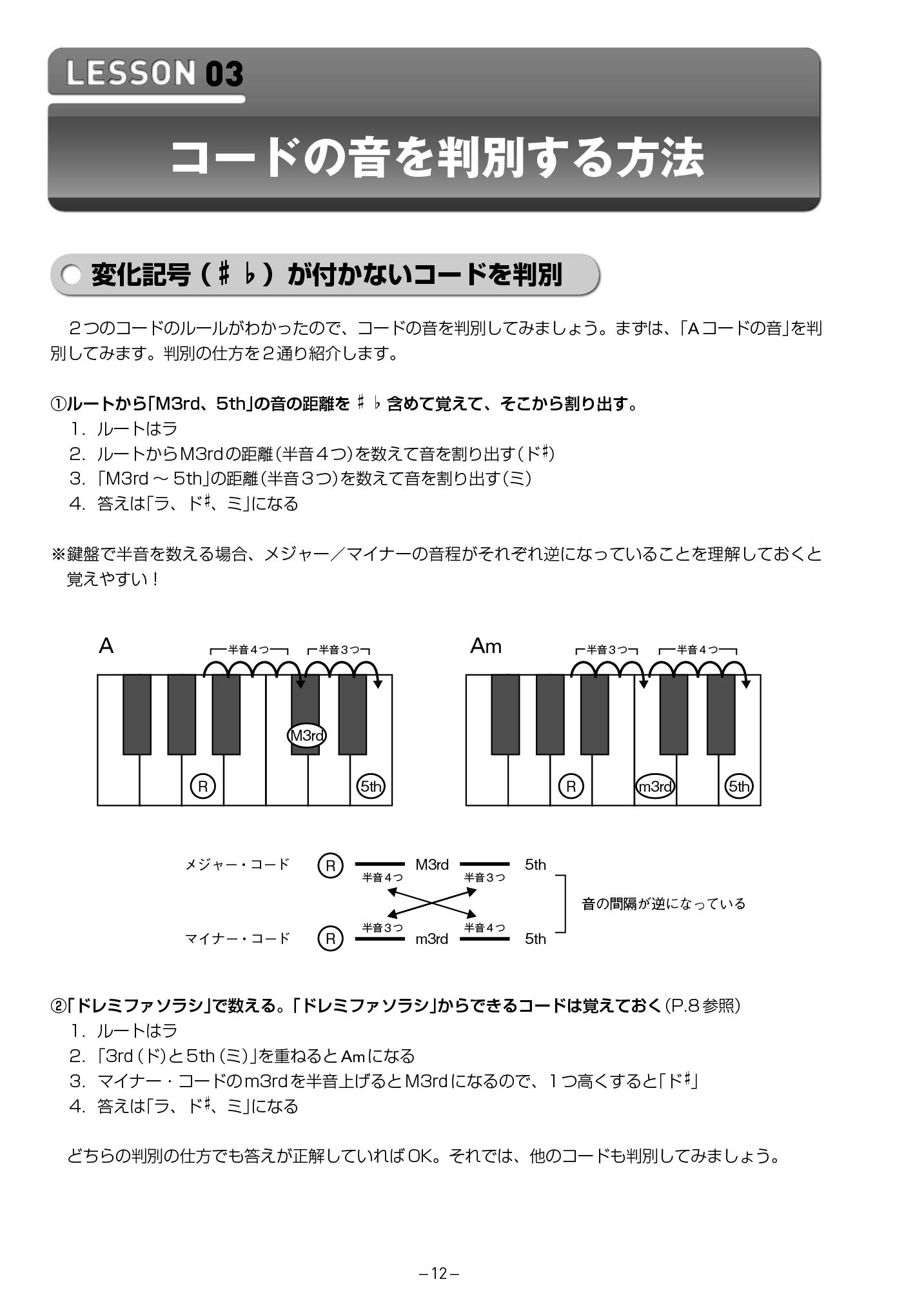 ピアノで学ぶ やさしいコード理論 難しい専門用語は後回し 自由現代社編集部 本 通販 Amazon
