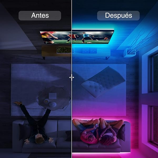 Gosund 2 8Mts Tira Led TVPC Luces LED Wifi USB Control Remoto para Ajustar 16Millones Colores y Brillo Compatible con AlexaGoogle Home Retroiluminacin LED RGB Inteligente Monitor 40 60 Pulgada