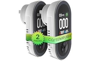 [2Pack] MOES Carbon Monoxide Detectors Plug in, 3 in 1 Carbon Monoxide Detector with Temperature Humidity Sensor Built-in, CO Monitor Alarm Sound Warning for Kitchen/Garage/Fireplace