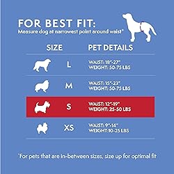 Simple Solution Disposable Dog Diapers Wraps for