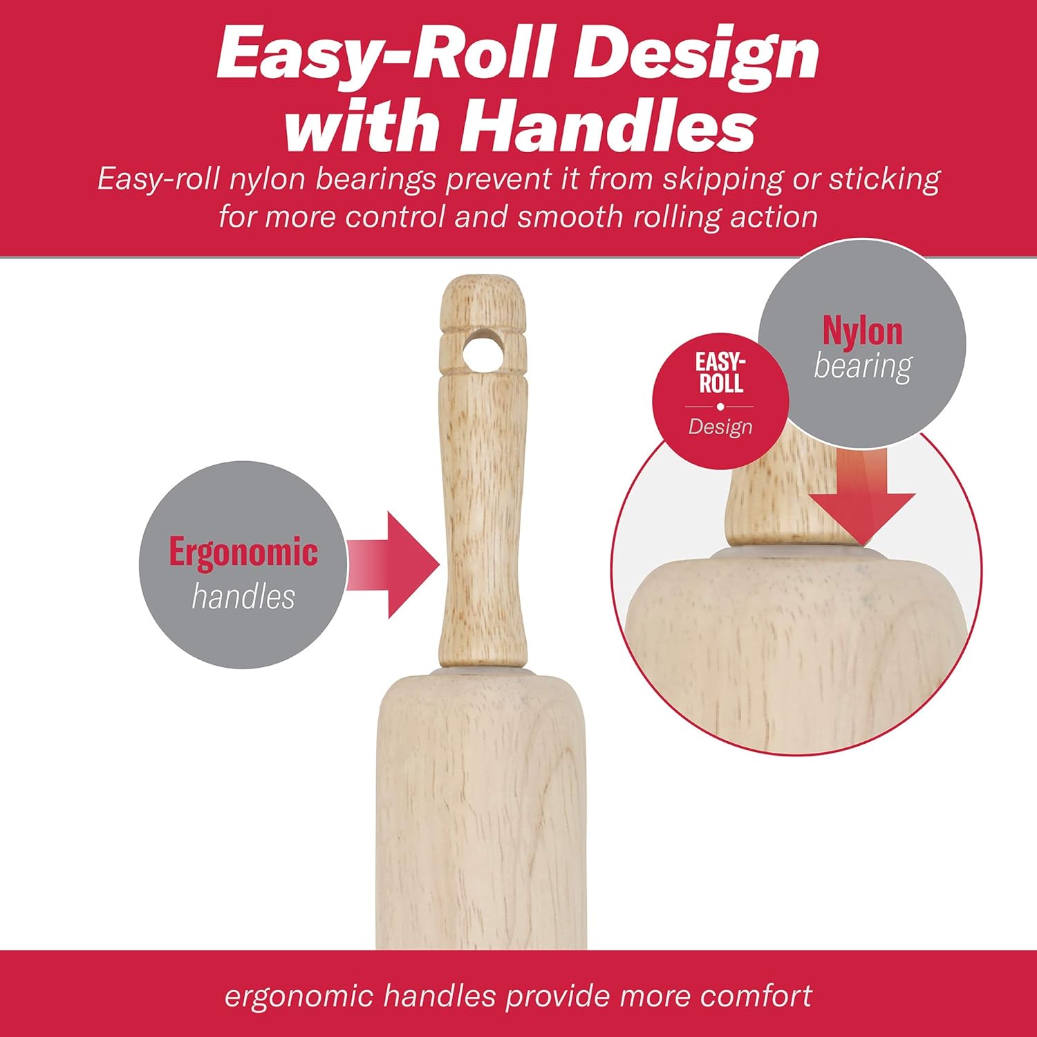 Goodcook 05717000817 Good Cook Classic Wood Rolling Pin, 1,23830: Kitchen & Dining