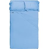 Thule Fitted Sheets for Rooftop Tents