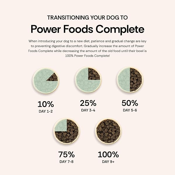 LONE WOLF RANCH CHUCK NORRIS POWER FOODS COMPLETE AIR-DRIED DOG FOOD WITH HIGH PROTEIN, SUPERFOODS, AND GLUCOSAMINE (BEEF, 24OZ)