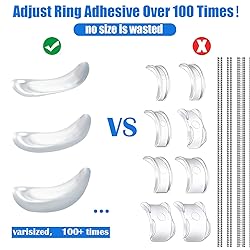 Innovative Ring Size Adjuster Adhesive with UV