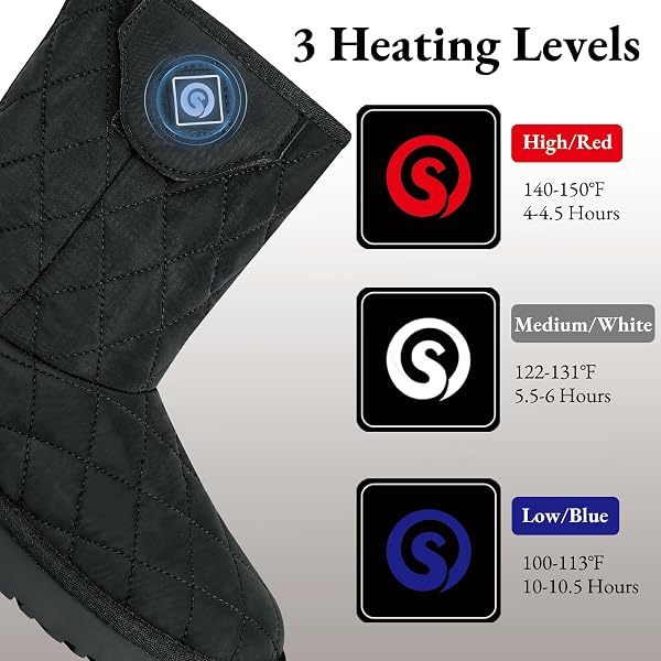 SAVIOR HEAT HEATED BOOTS HEATED SHOES FOR WOMEN MEN,ELECTRIC RECHARGEABLE HEATED FOOT WARMER FOR FEET,STYLISH WINTER FOOTWEAR (BLACK,M5.5/W7)