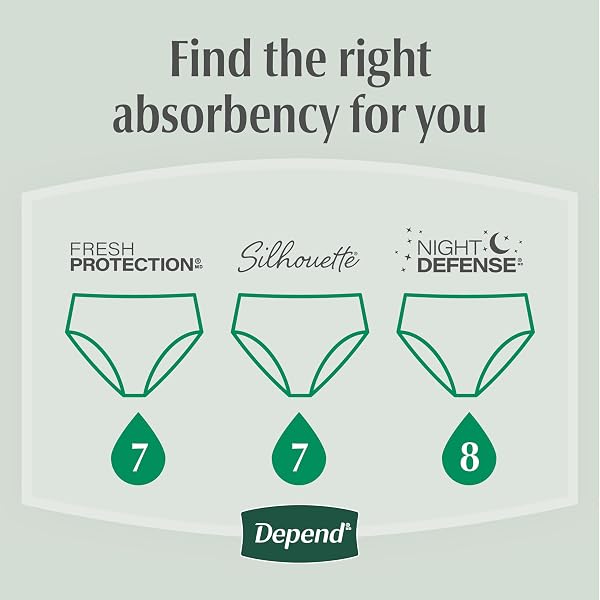 DEPEND FRESH PROTECTION ADULT DIAPERS, INCONTINENCE UNDERWEAR FOR WOMEN, DISPOSABLE, MAXIMUM, LARGE, BLUSH, 17 COUNT, PACKAGING MAY VARY