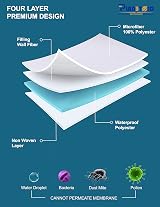 PLANETOID Quilted Waterproof Mattress Protector Super King 182x200 40cm view 6