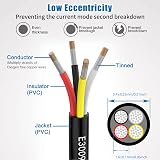 Matugajp 22AWG 4-Core 0.3mm² 20M Extension Cable VW-1 FT1 Waterproof view 4