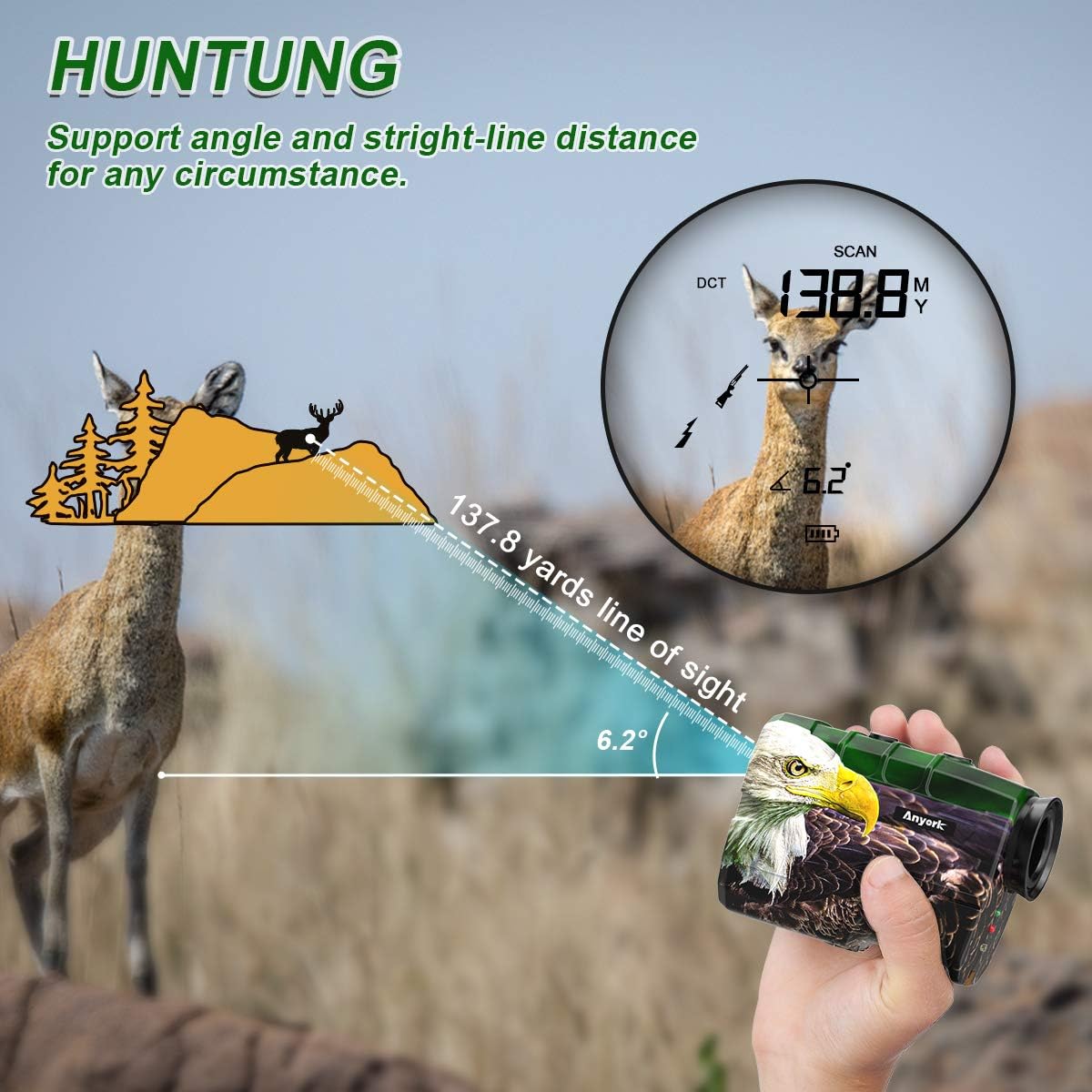 Anyork Hunting Rangefinder with Rechargeable Battery, 1000 Yards Laser Range Finder for Bow Hunting, 6X Magnification Archery Rangefinder with Scan Distance Angle, Carrying Case : Sports & Outdoors