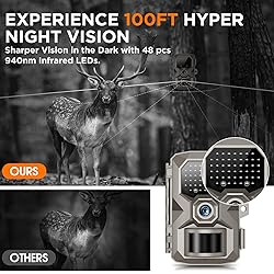 RIGDOO Trail Camera, 4K 48MP Trail Game Camera with