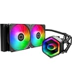 Amazon.com: Cooler Master MasterLiquid 360L Core 360mm Close