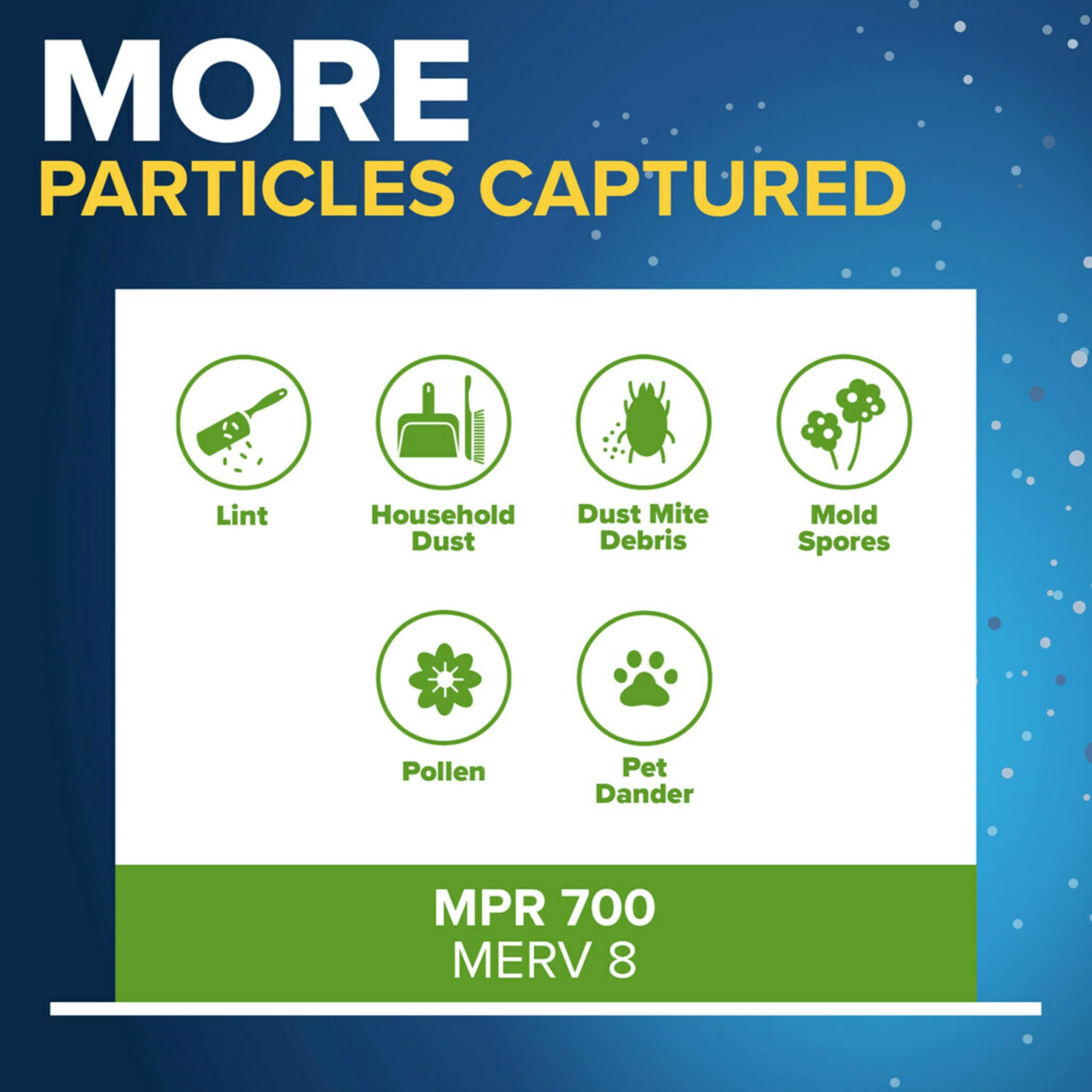 Filtrete 20x25x5 AC Furnace Air Filter, MPR 700, MERV 8, Fits Trion Air Bear & Carrier, Dust, Pollen & Pet Dander Reduction, 2-Pack (actual size 19.56 x 24.13 x 4.75 in)