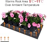 KETOTEK Seedling Heat Mat 21W Waterproof Plant Warming Pad 220V view 3