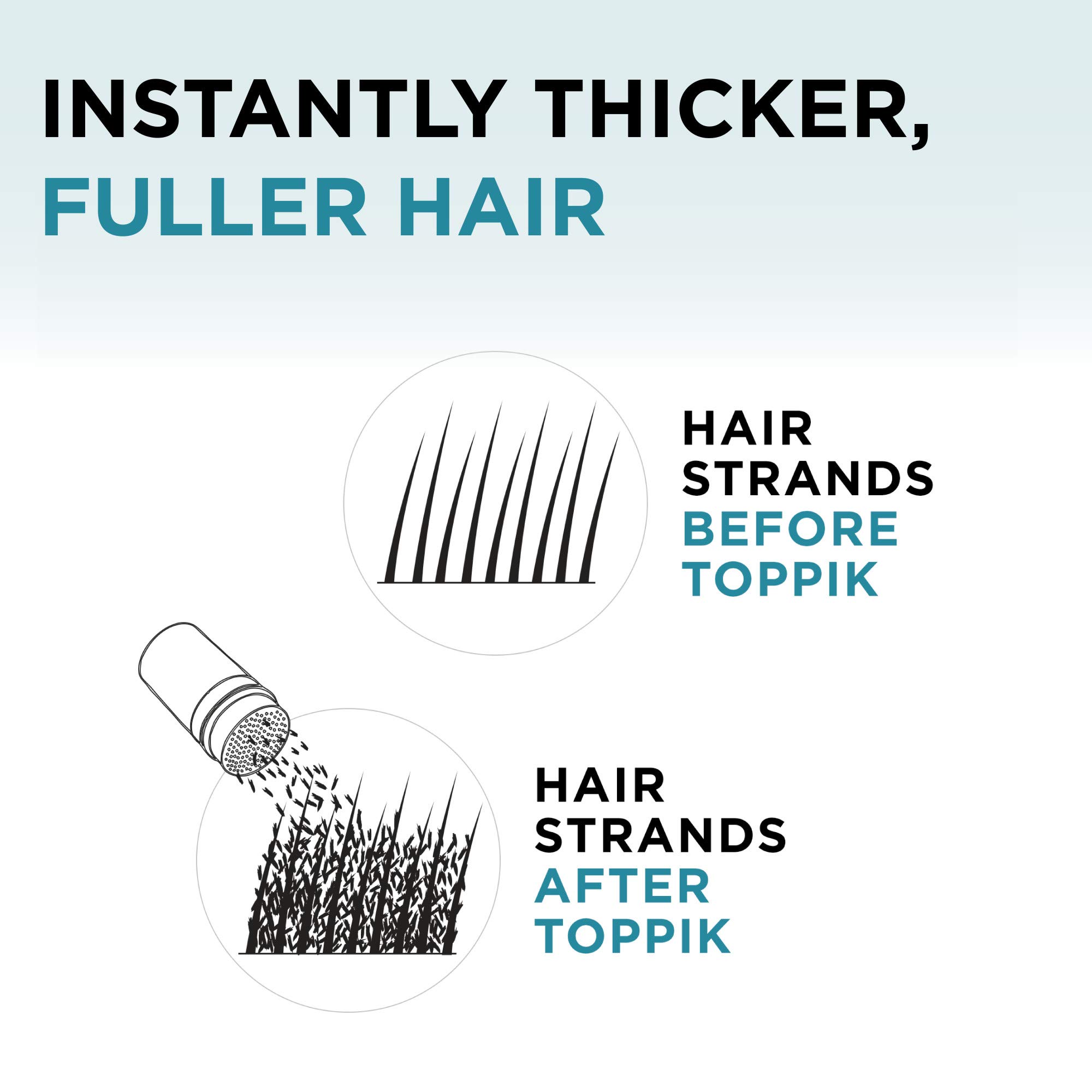 TOPPIK Hair Building Fibers, Fill In Fine or Thinning Hair Instantly Thicker, Fuller Looking Hair 9 Shades,4 size options