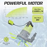 VEATON 400W Submersible Water Pump 11000 L/H Auto Float Switch 8m Lift view 5