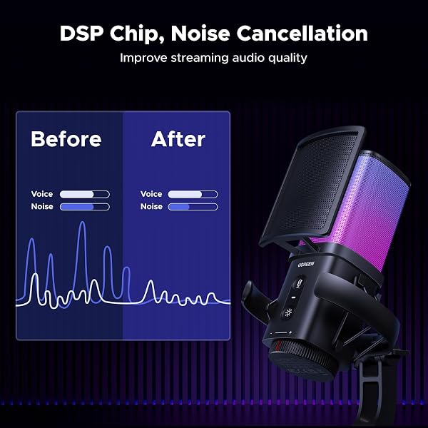 UGREEN USB GAMING MICROPHONE FOR STREAMING & VOICE CHAT, 24BIT/96KHZ CONDENSER MIC WITH QUICK MUTE, ZERO-LATENCY MONITORING, POP FILTER, SHOCK MOUNT, & RGB LIGHT FOR PC, PS5, DISCORD, PODCASTS