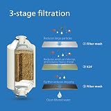 Philips Shower Filter Cartridge 50,000 L AWP1775 Chrome Replacement view 3