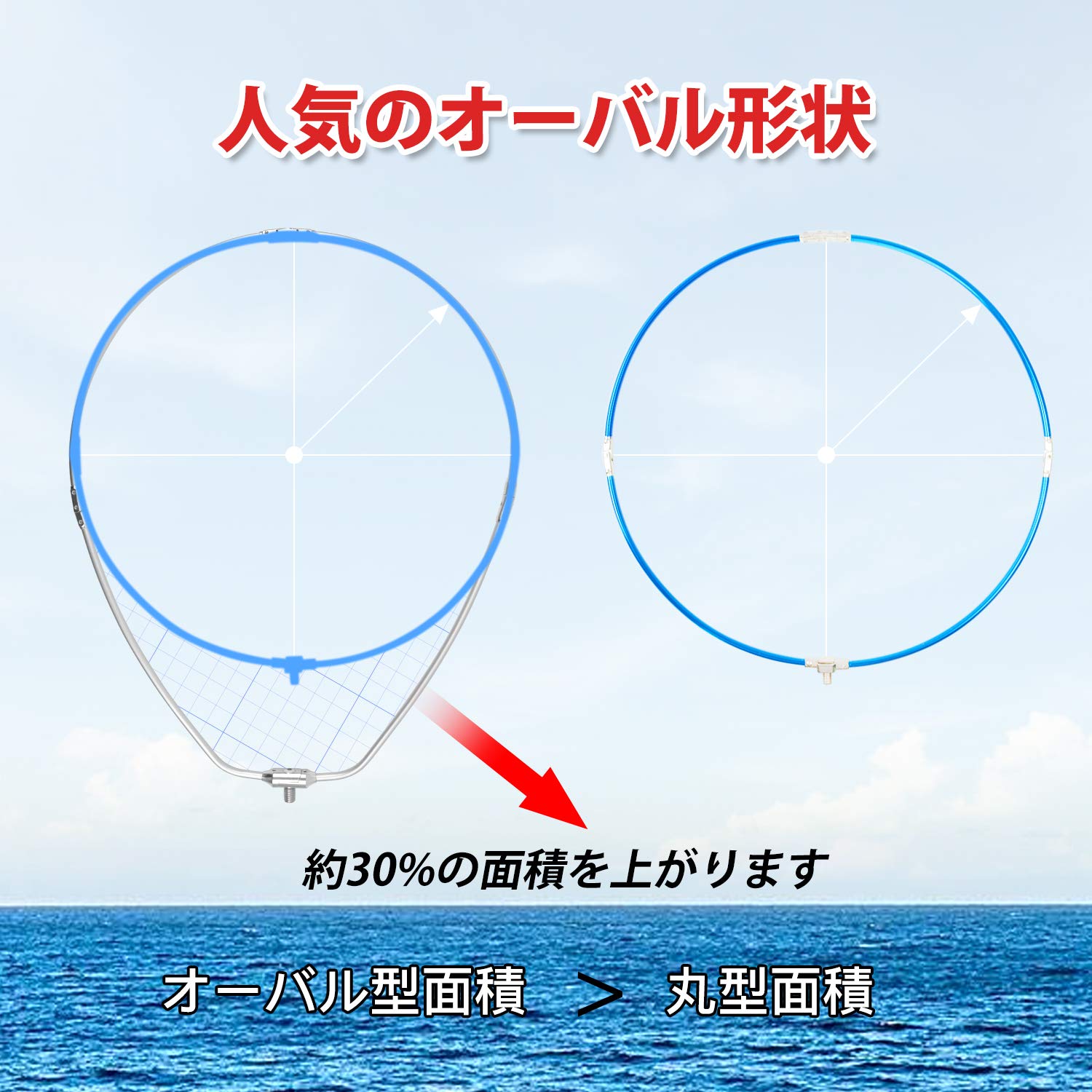 Mua Jinking 磯玉セット 玉網 釣りタモ 小継玉の柄 タモ網 折りたたみ 伸縮 玉ノ柄 カーボン製 ランディングポール 淡水海水両用 2 4m 3m 4m 5m 6m 7 2m Tren Amazon Nhật Chinh Hang 21 Fado