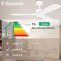Hoenofly 52” Wood Smart Ceiling Fans with Lights
