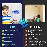 ETPlanet Hand Operated Flying Toy Drone for Kids 360° Gesture LED Lights view 5