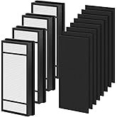 FCFMY 4 Packs HRF-H1 HRF-H2 True HEPA Replacement Filter H Compatible with Honeywell HPA050 HPA150 HPA060 HPA160 HHT055 HHT155 Air Cleaner Purifier with 8 pcs HRF-B1 Activated Carbon Pre-Filters