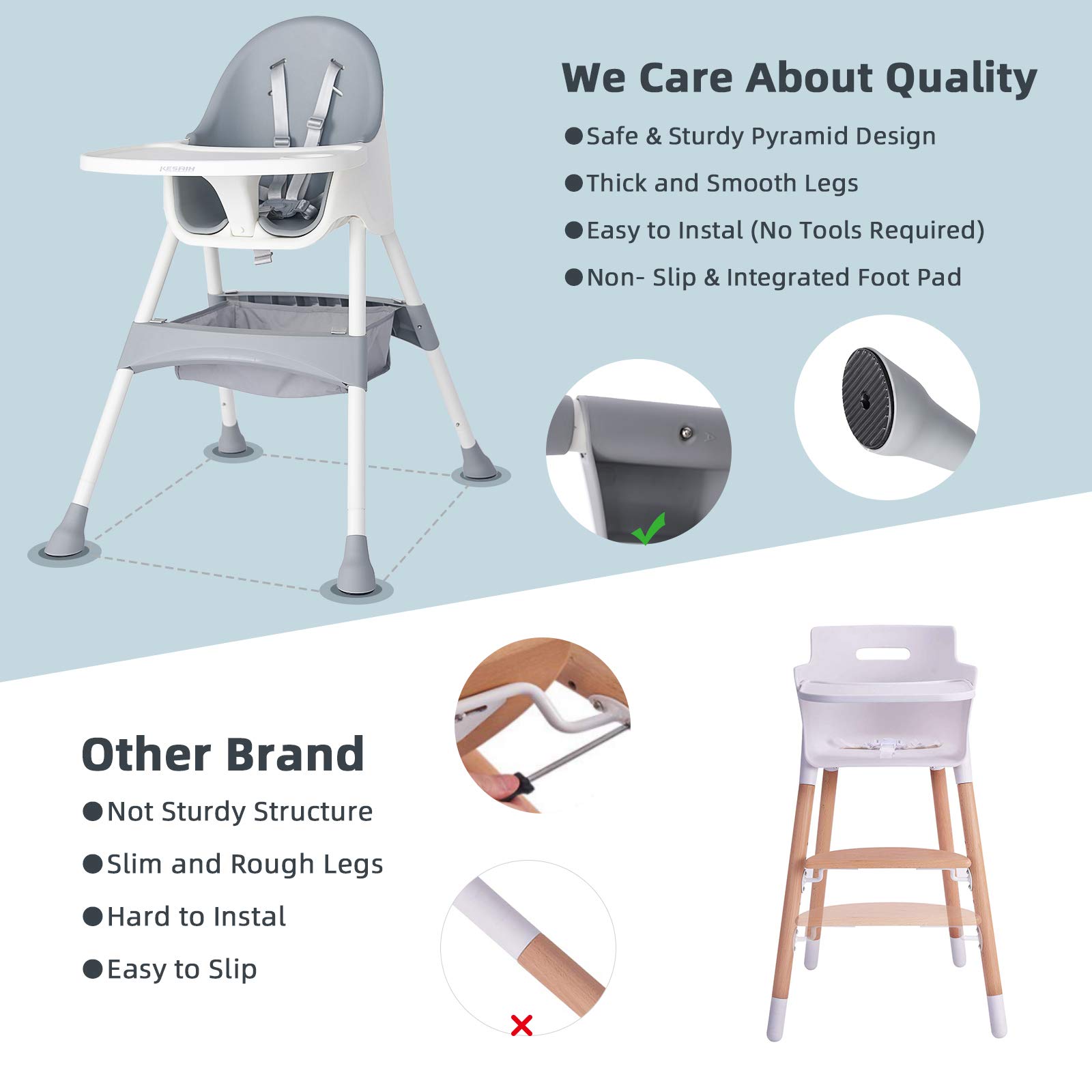 KESAIH High Chair, Height Adjustable High Chairs for Babies and Toddler with Easy-Clean Pu Cushion, Removable Tray, Adjustable Feet, 5 Point Safety Harness, Modern Toddler High Chair （Grey）