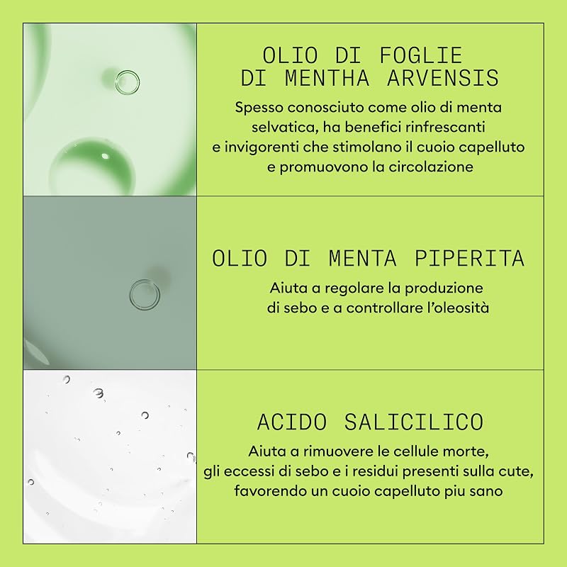 SYSTEM 2 Scalp + Hair Shampoo Fortificante (300ml)