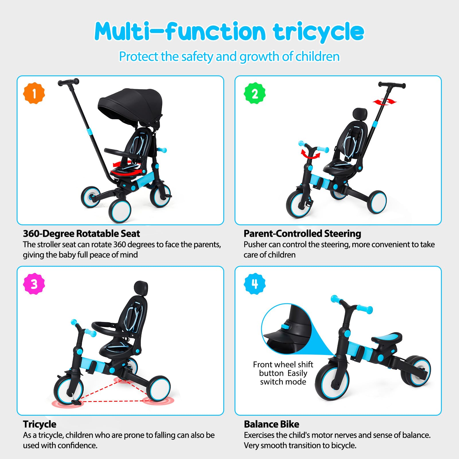 GAOMON 7 in 1 Baby Tricycle, Foldable Toddler Tricycle with Removable and Adjustable Parent Handle, Toddler Push Bike with Removable Pedal, Canopy, and Guardrail, Tricycle for 12-72 Months（Blue）