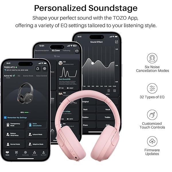 TOZO HT3 HYBRID NOISE CANCELLING HEADPHONES, 90H BATTERY LIFE WIRELESS OVER EAR BLUETOOTH 6.0 FOLDABLE HEADSET, AI VOICE ASSISTANT WITH 5 MICS, CONNECT 2 DEVICES AND HI-RES SOUND, 32 EQ AUDIO PRESETS