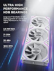 Asiahorse Dawn 120mm Case Fan, ARGB PWM