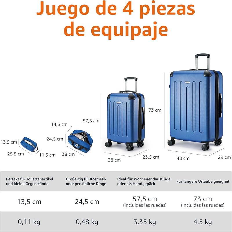 Equipaje de Mano rígido con Ruedas, Juego de 4 Unidad, Maleta Grande, Bolsa de Mano y Viaje compacta, Ampliable, 4 Ruedas giratorias, Azul Marino