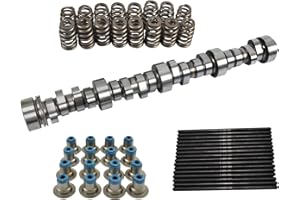 SUSUCAR LS Stage 3 Truck Camshaft Kit Fit for 1999-2013 4.8 5.3 6.0 6.2 LS1 LS2 LS6 (Include Stage Ⅲ V2 Cam, 7.400 Pushrods, Springs)