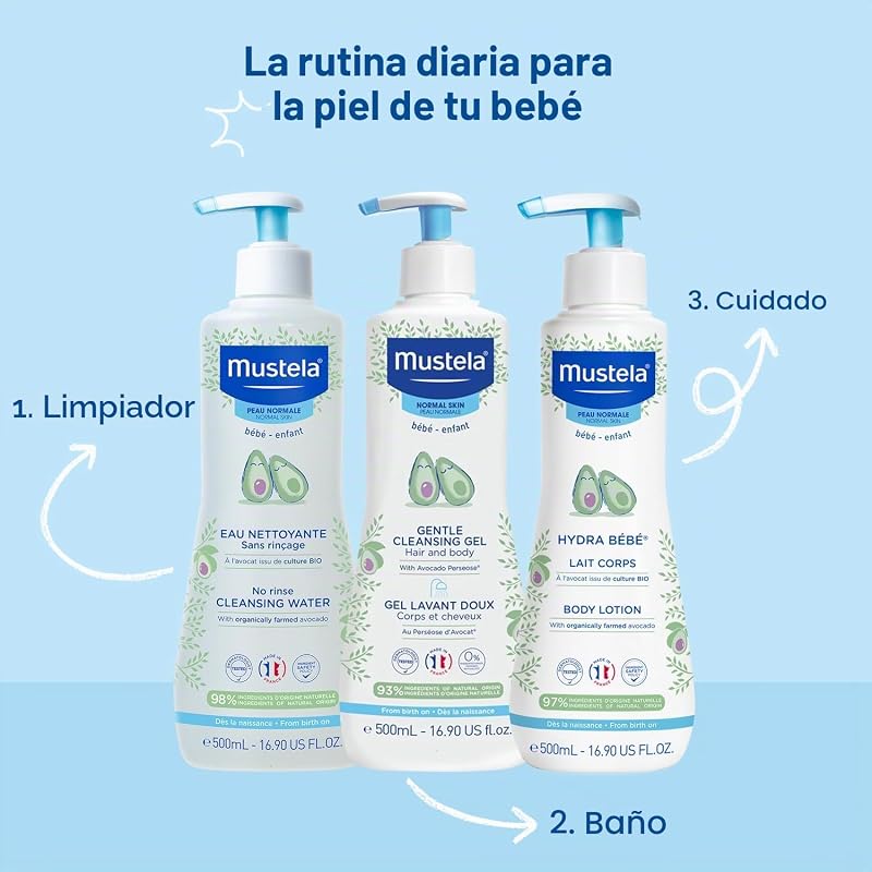 Água de limpeza sem enxaguamento 500 ml