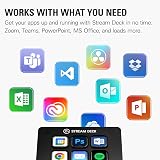 Elgato Stream Deck Mini – Control Zoom Teams PowerPoint MS Office Mac PC view 7