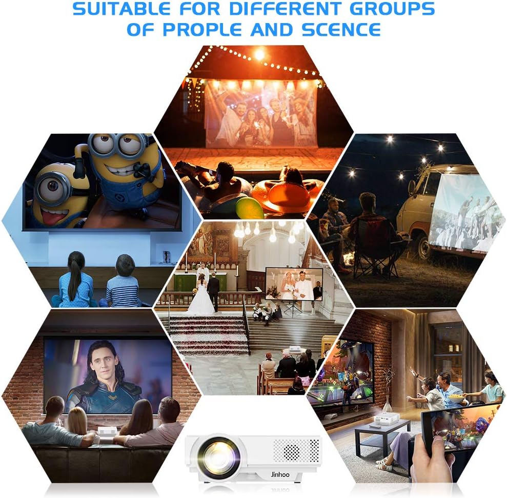 Jinhoo WiFi Projector, [100" Projector Screen Included] 6500L Outdoor Movie Projector, 1080P Supports Synchronize Smartphone Screen by WiFi/USB Cable for Home Entertainment: Electronics
