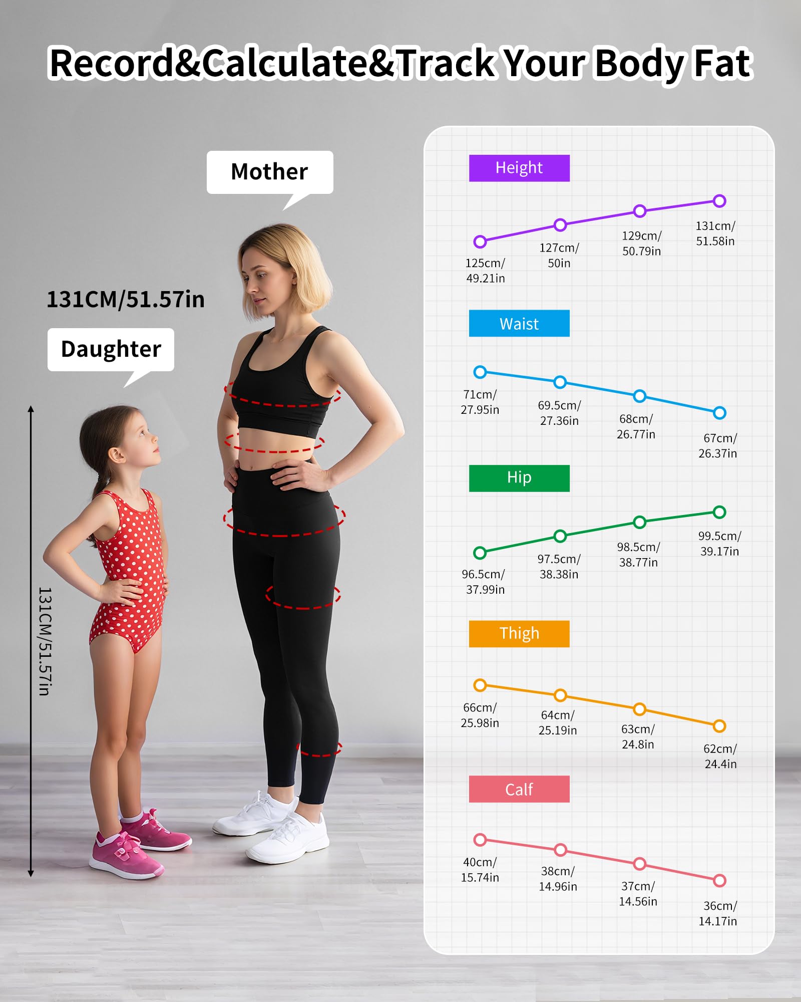 Smart Body Measuring Tape - Bluetooth Measuring Tape for Body Measurements with App - LED Display and Locking Retractable Measure for Weight Loss/Fitness - 60in/150cm