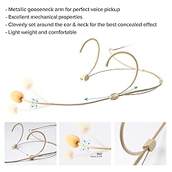 Sujeetec Premium Dual Earhook Face