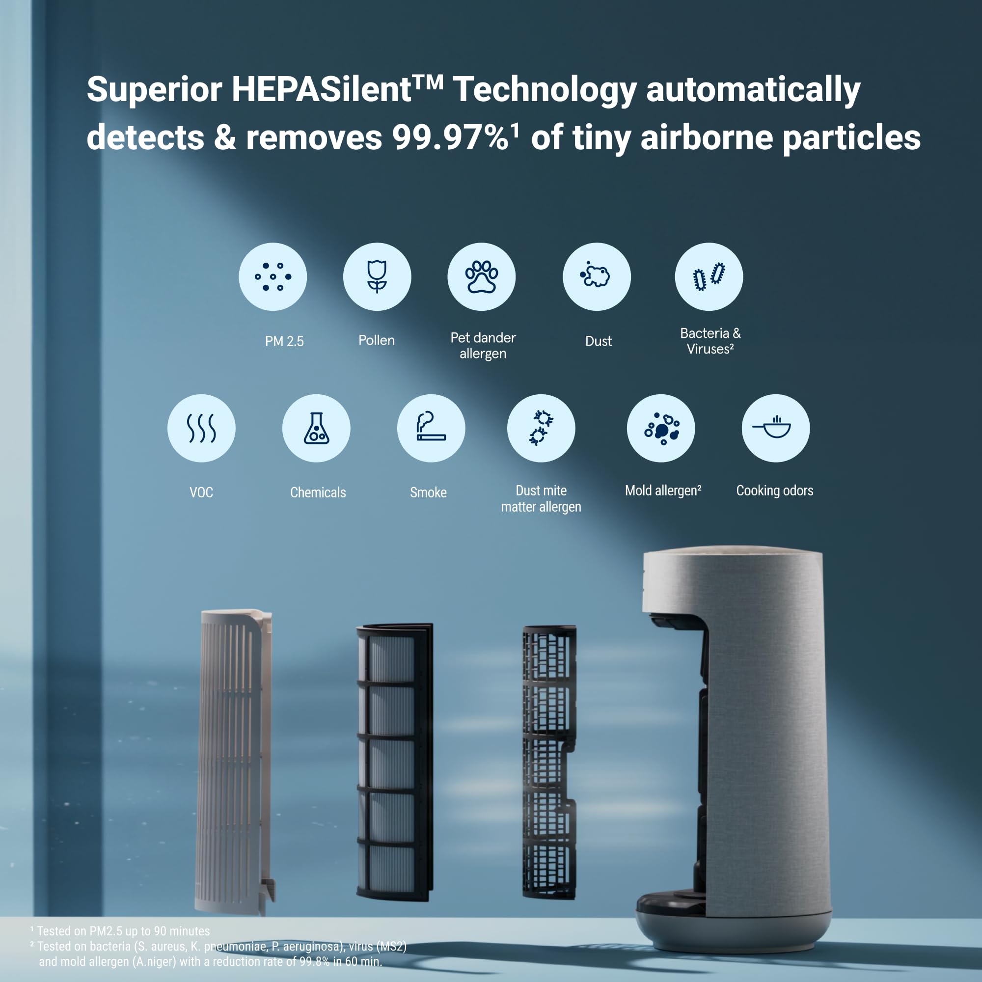 Blueair Heat + Cool Smart Air Purifier – Heats, Cools & Purifies with HEPASilent™” Technology, Air Purifier for Large Room, Covers 840 sqft in 60 Minutes
