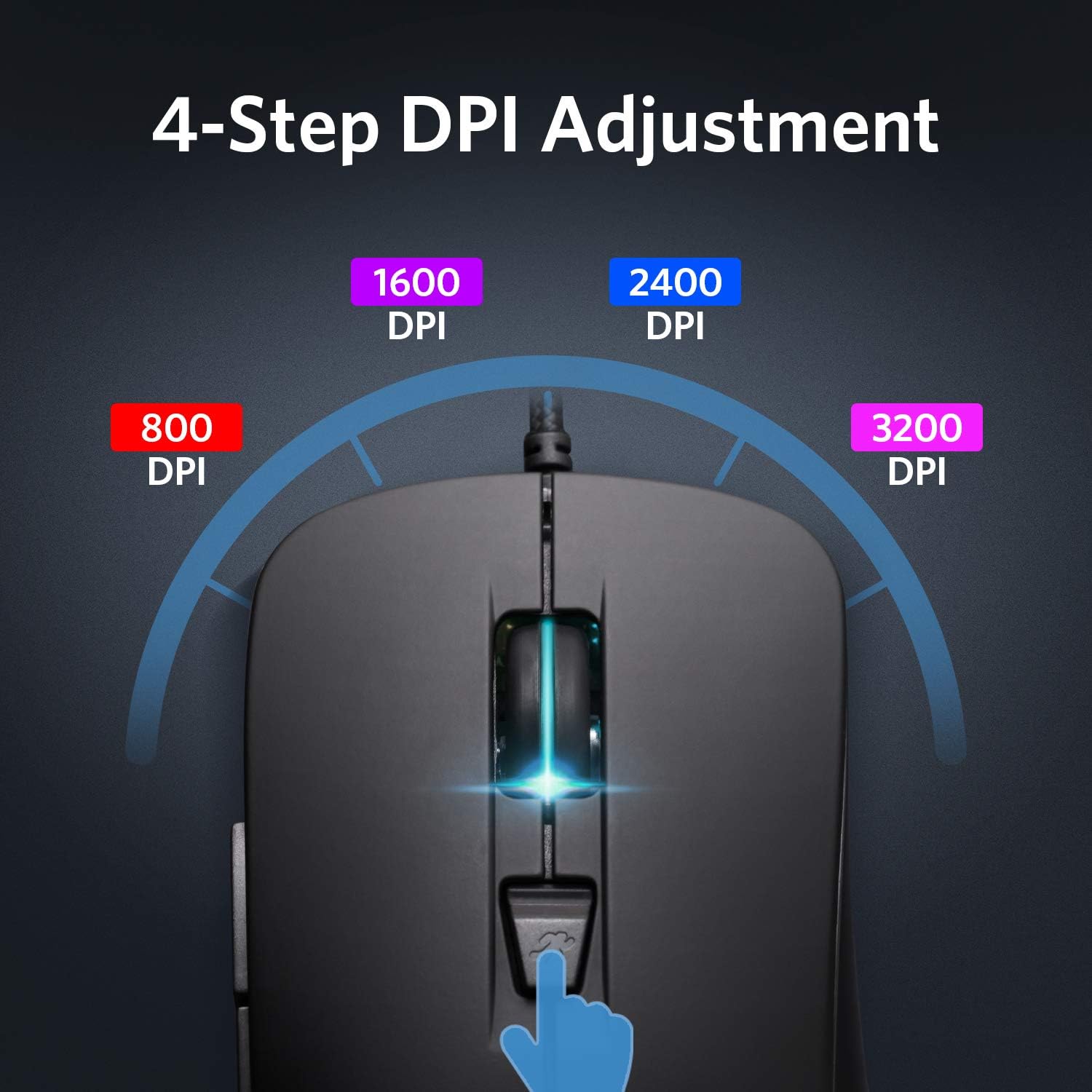 ABKONCORE AM8 Gaming Mouse [3200 DPI], Programmable Mouse, Wired Ergonomic USB Computer Mouse for PC, Laptop, Mac (AM8): Computers & Accessories