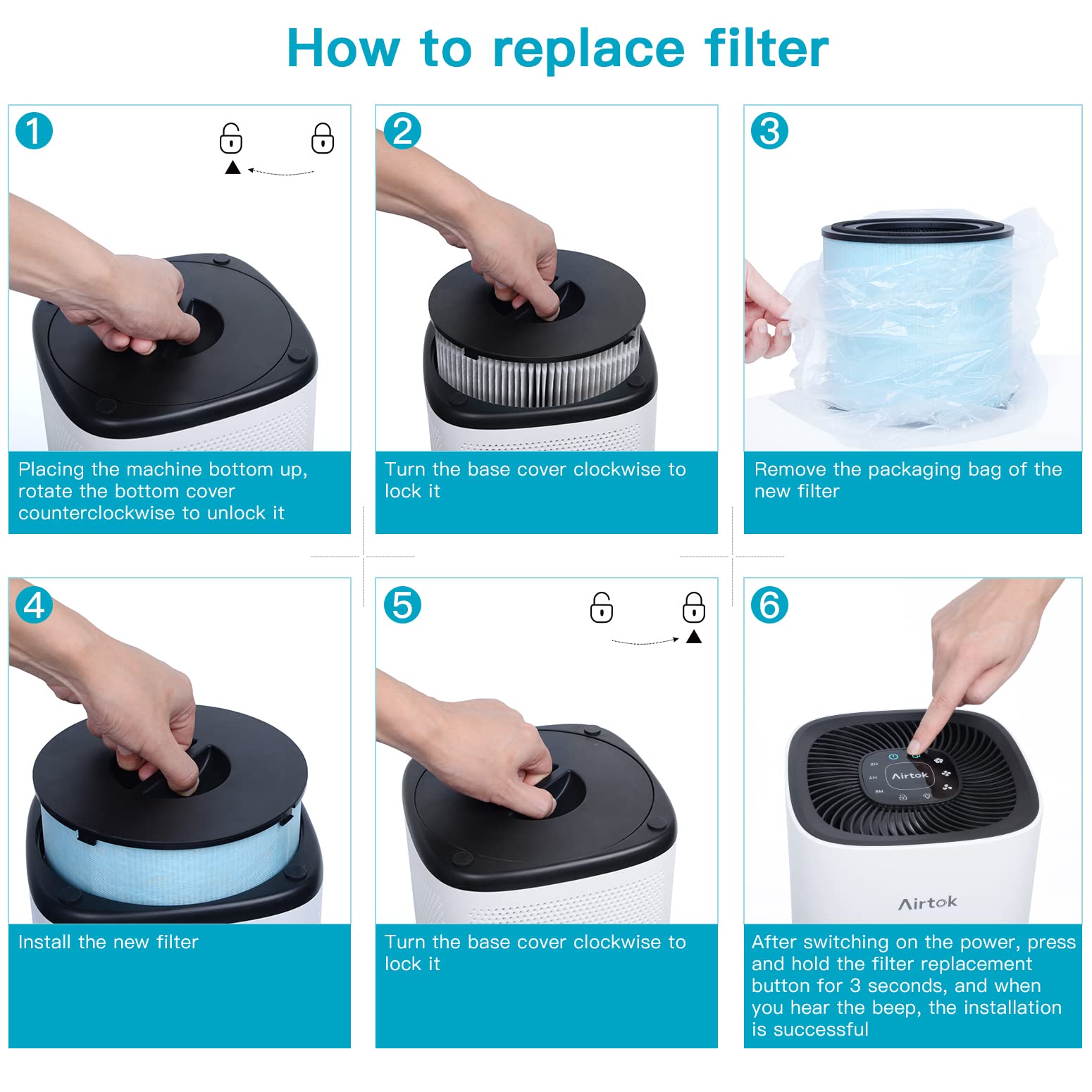 Air Purifier AP1001 Replacement Filter, 5-Layer Purification System, H13 True HEPA Filter