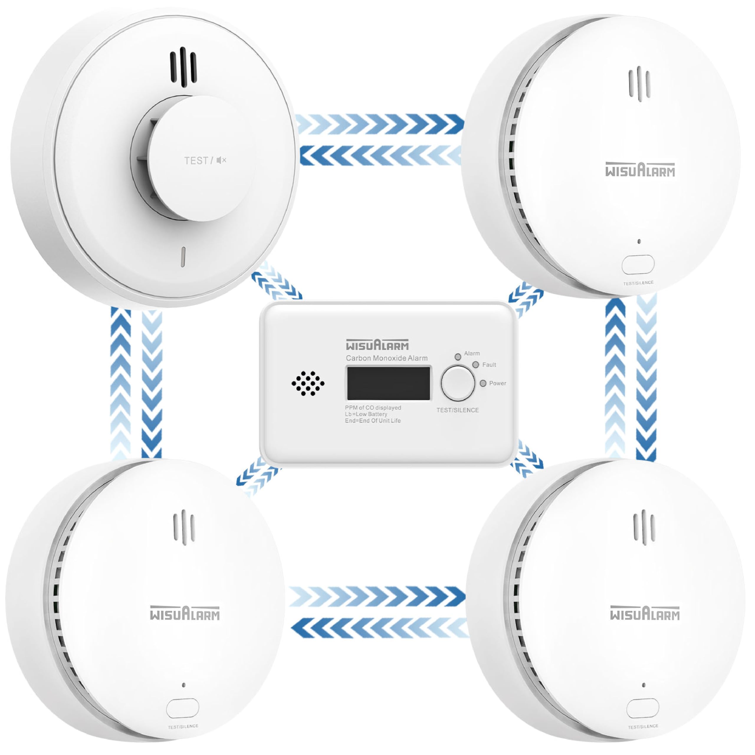 Wireless Interlinked Smoke,Heat and Carbon Monoxide Alarm Kit,Pre-linked,Compliant with Scotland & England Law, Remote Slience Function (3 Smoke + 1 CO + 1 Heat)