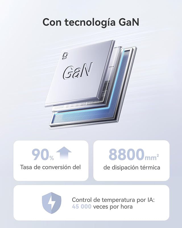 Carregador USB C 120W, Estação de Carregamento Rápido com 6 Portas, para iPhone Séries 17/16/15, MacBook Air, Galaxy, iPad e Mehr