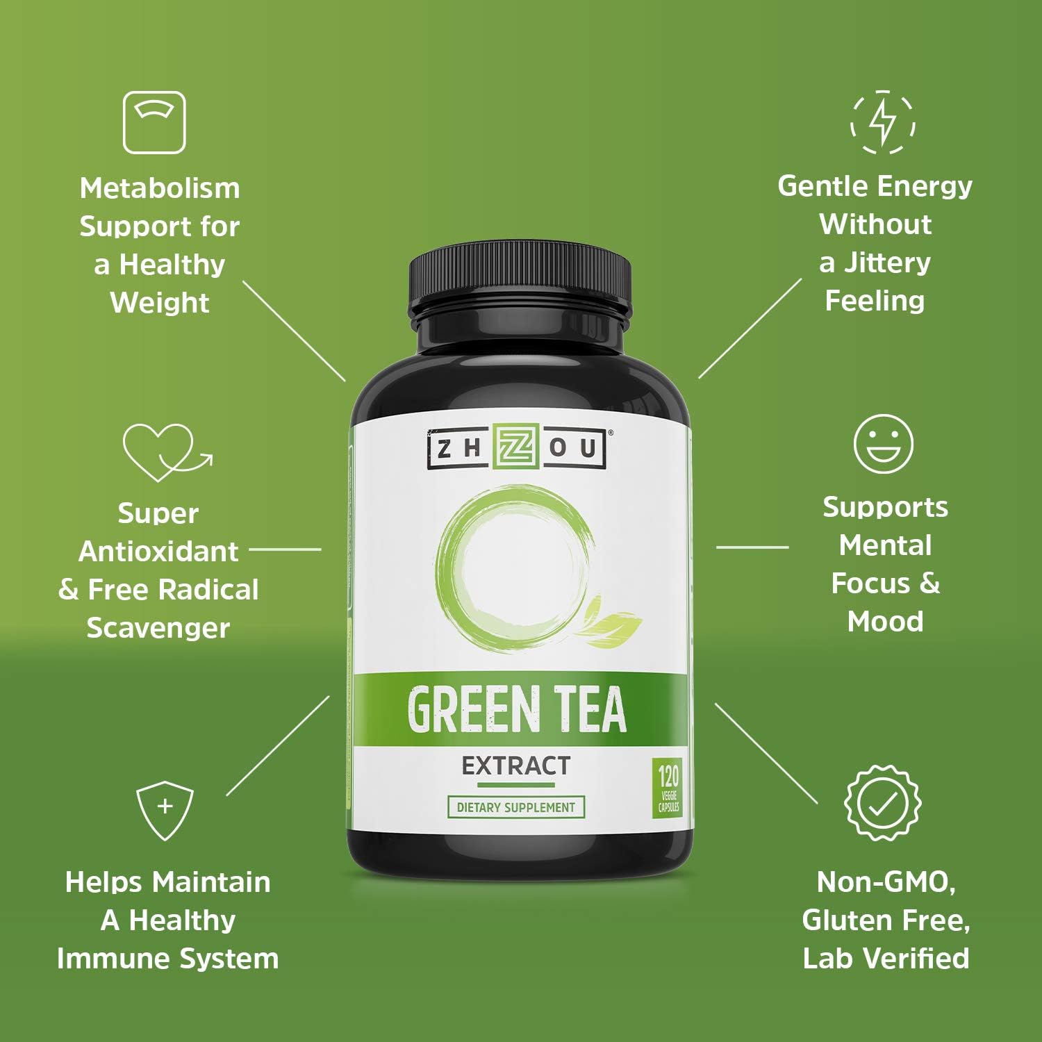 Green Tea Extract Supplement with EGCG for Healthy Weight Support- Metabolism, Energy and Healthy Heart Formula - Gentle Caffeine Source - Antioxidant & Free Radical Scavenger - 120 Veggie Capsules: Health & Personal Care