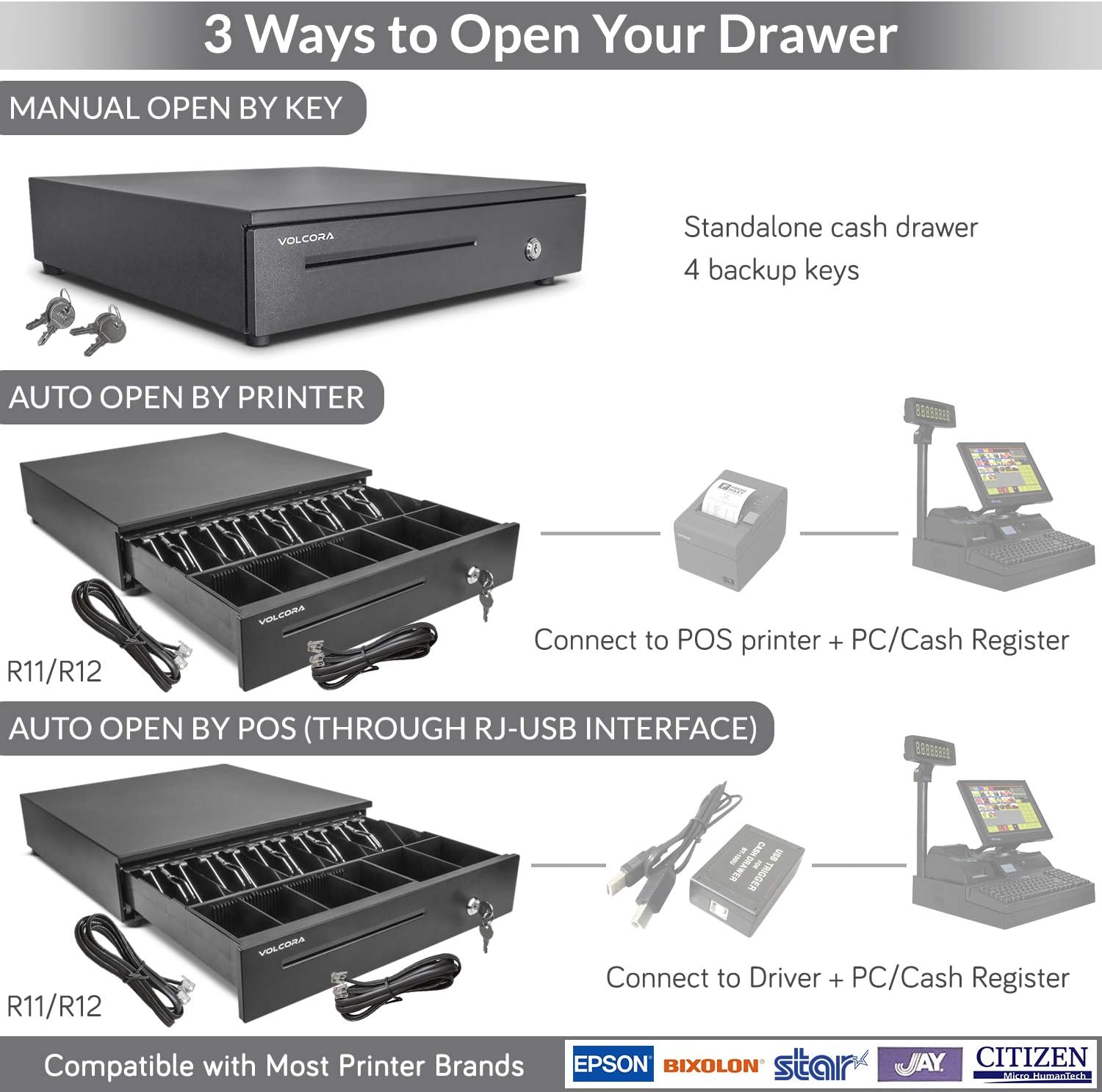 Amazon Com Cash Register Drawer For Point Of Sale Pos System