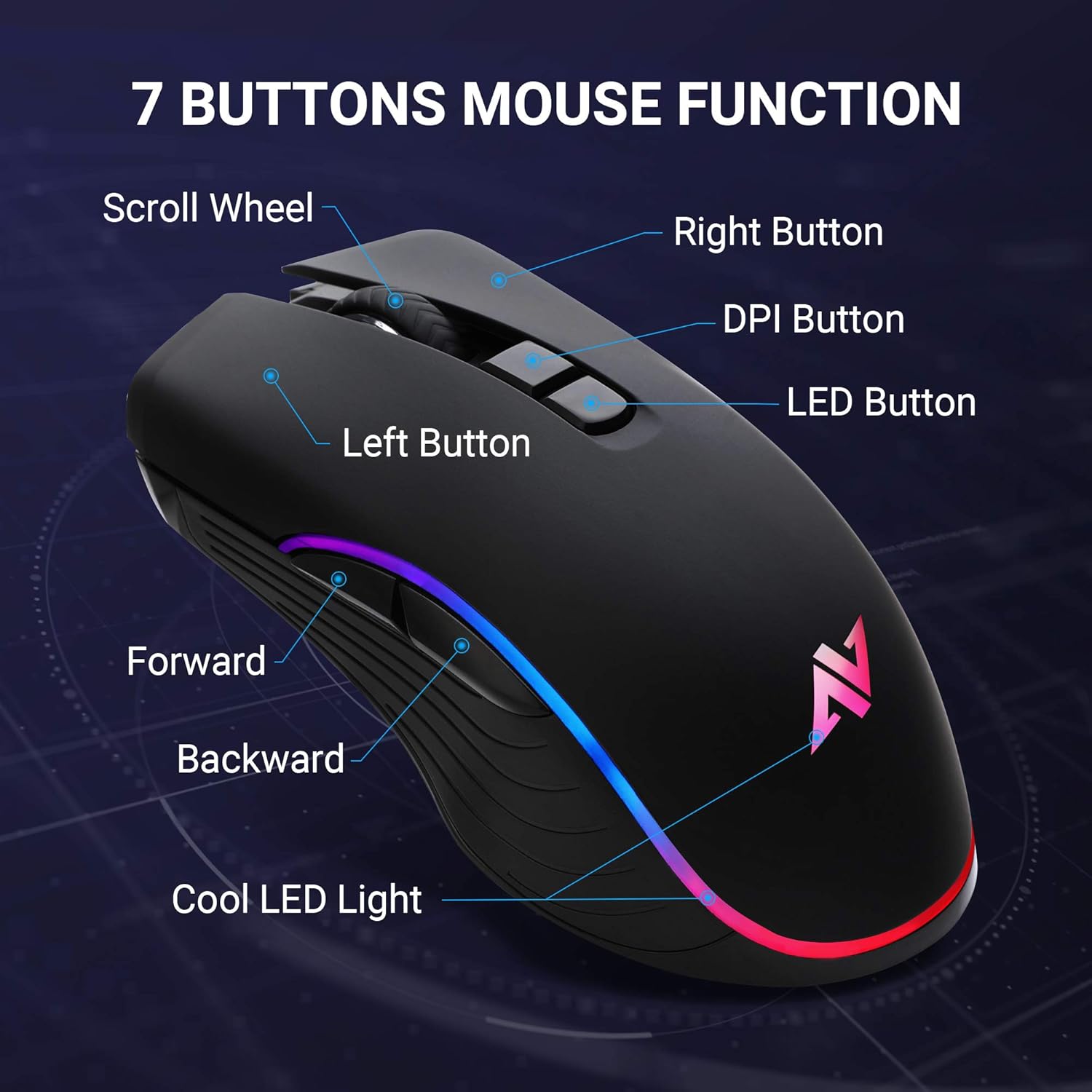 ABKONCORE AM6 Gaming Mouse with 4Dpi Levels (800, 1600, 2400, 3200), Programmable Buttons, Wired Ergonomic USB Computer Mouse for Gamer, Laptop, Chromebook, Mac (AM6): Electronics