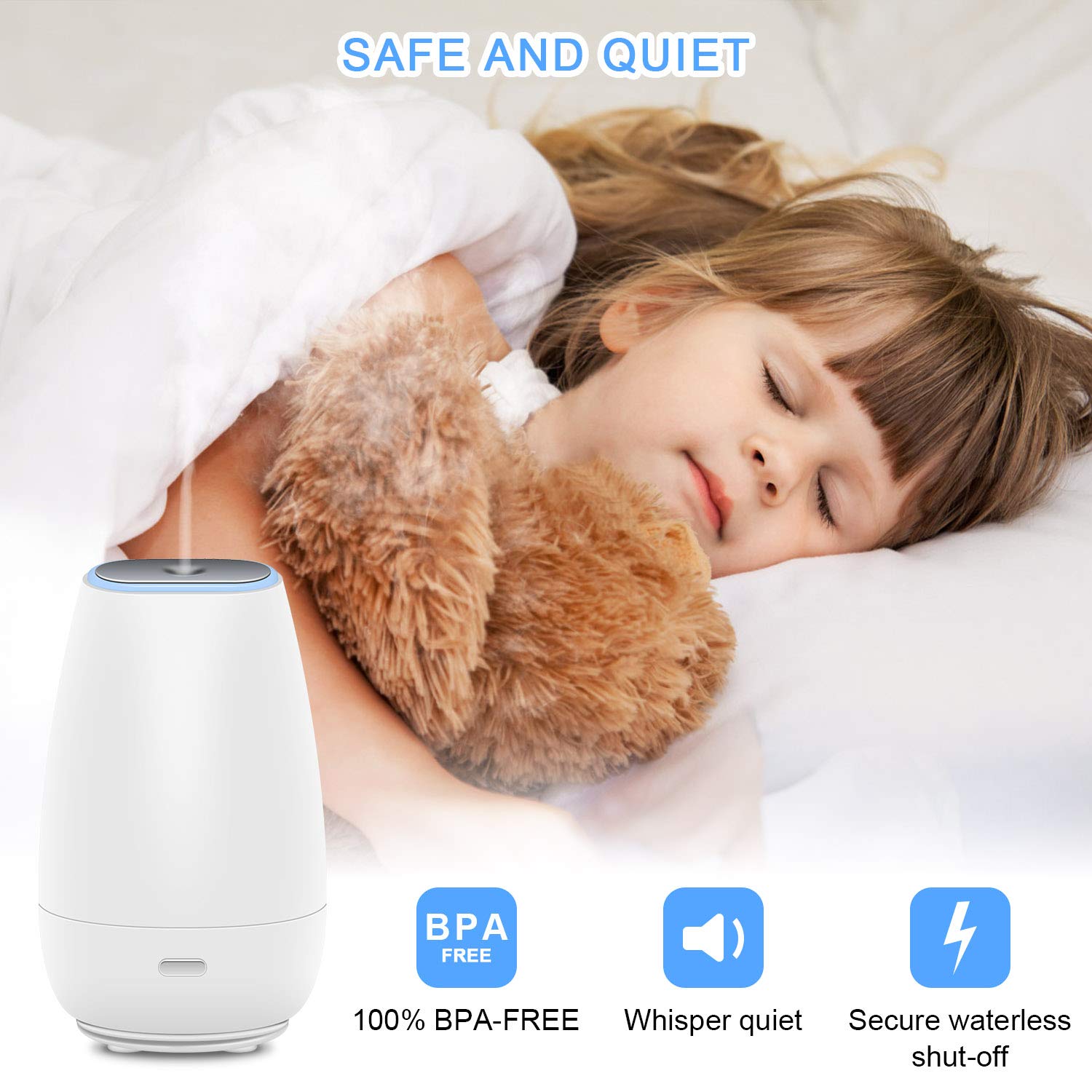 MADETEC Ultrasonic Car Diffuser for Essential Oils, Portable Mini USB Humidifier for Home,Desk，Travel, Office, Baby Bedroom with 7 Colors Night Light and Auto Shut-Off - (White)